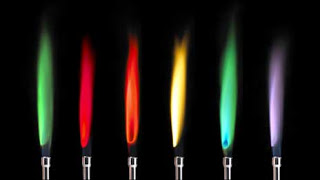 Image of colored flames